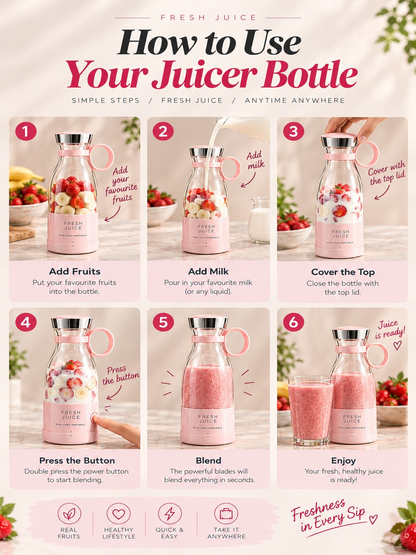 Juicer Blender Bottle – USB Rechargeable Smoothie Maker