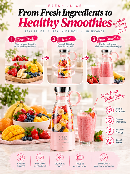 Juicer Blender Bottle – USB Rechargeable Smoothie Maker